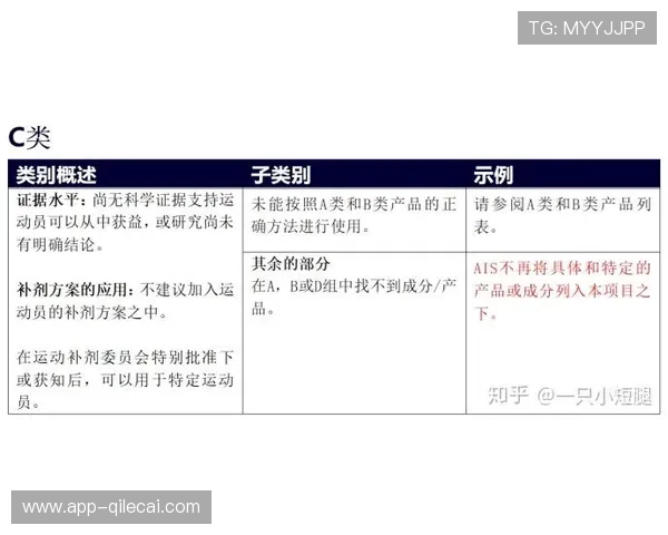 体育与医疗管理对接，运动处方纳入健康管理